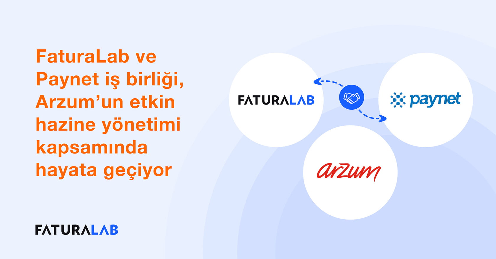 FaturaLab ve Paynet iş birliği, Arzum’un etkin hazine yönetimi kapsamında hayata geçiyor